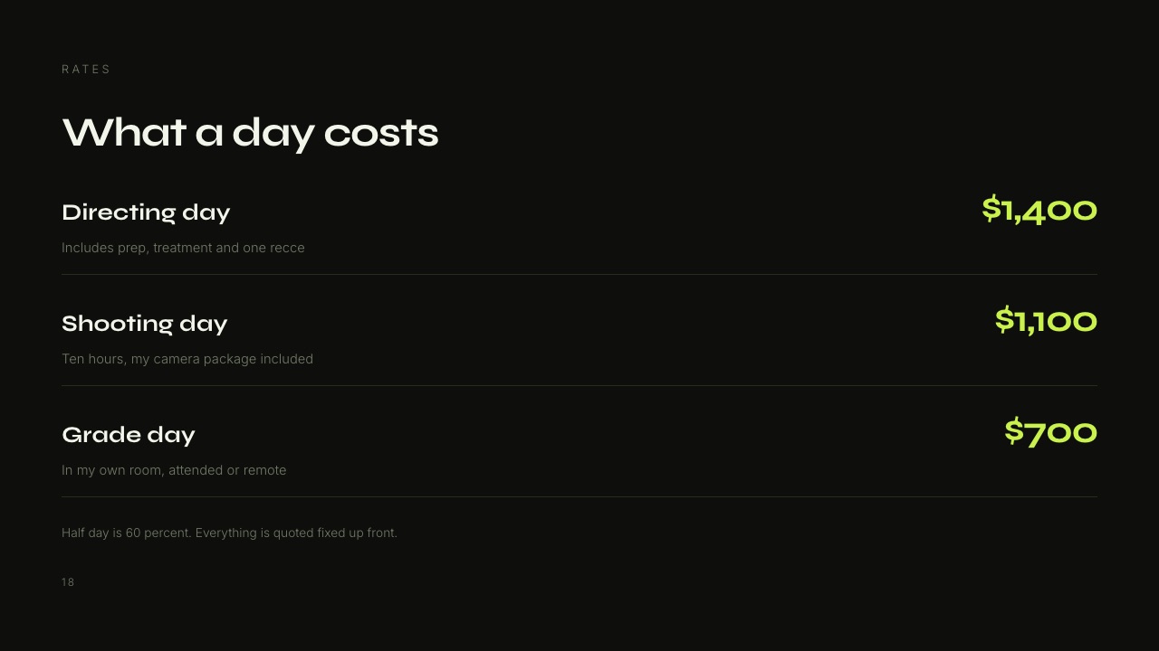 12 Best Tools for a Solo Creative Agency in 2026