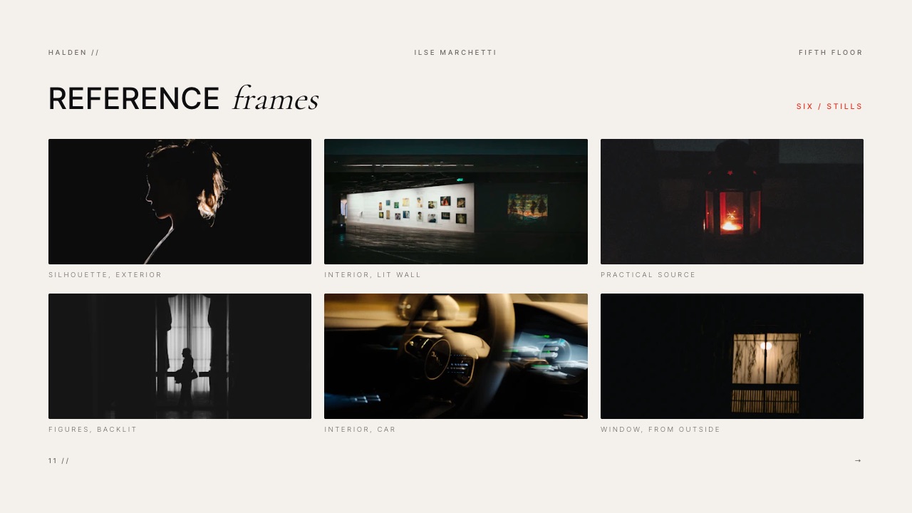 The References slide of Framekit's Director's Treatment for a Bid, six stills captioned as tone references