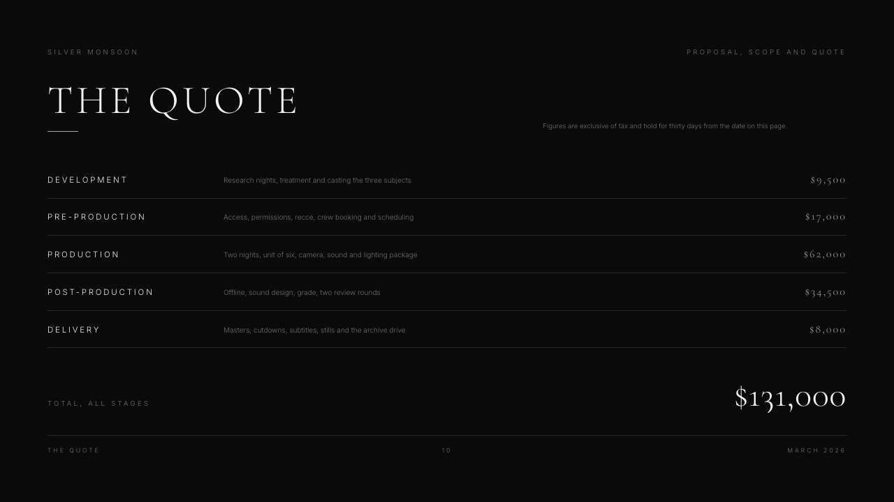The quote slide from the Framekit Film Production Proposal and Quote template, with the project total presented as a single approved number.