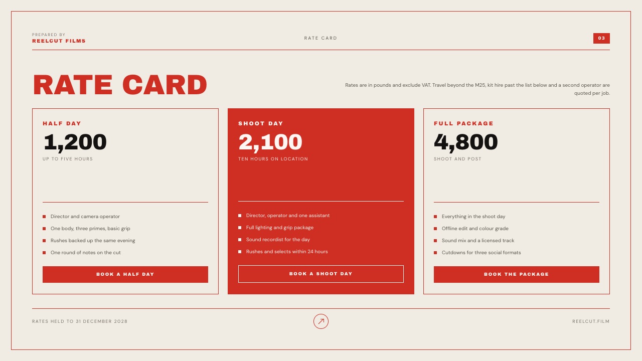 The Rate card slide from Framekit's Rate Card and Cold Outreach Deck template, three priced packages side by side for a fictional film studio, with inclusions listed under each price.