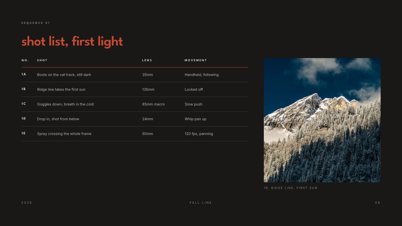 A Framekit Slides shot list page listing each beat of a sequence with its own frame and note.