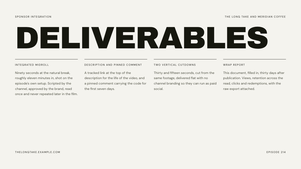 The Deliverables slide in Framekit's sponsor template, splitting the deal into an integrated midroll, description and pinned comment, two vertical cutdowns and a wrap report.
