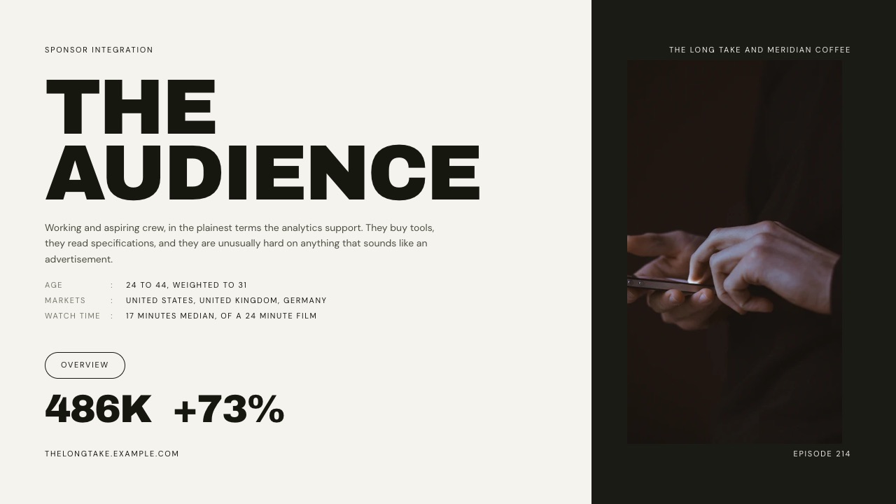 The audience slide from the Framekit YouTube sponsor integration template, the long-form equivalent of a media kit audience page.